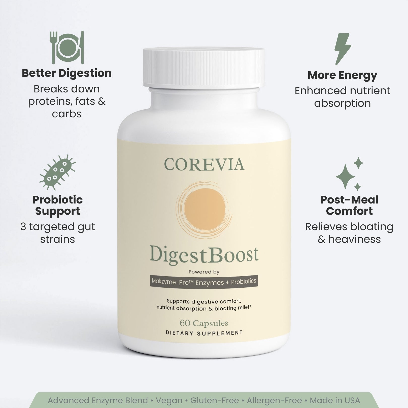 DigestBoost | Fast Relief from Bloating & Discomfort | Makzyme-Pro™ + Probiotics