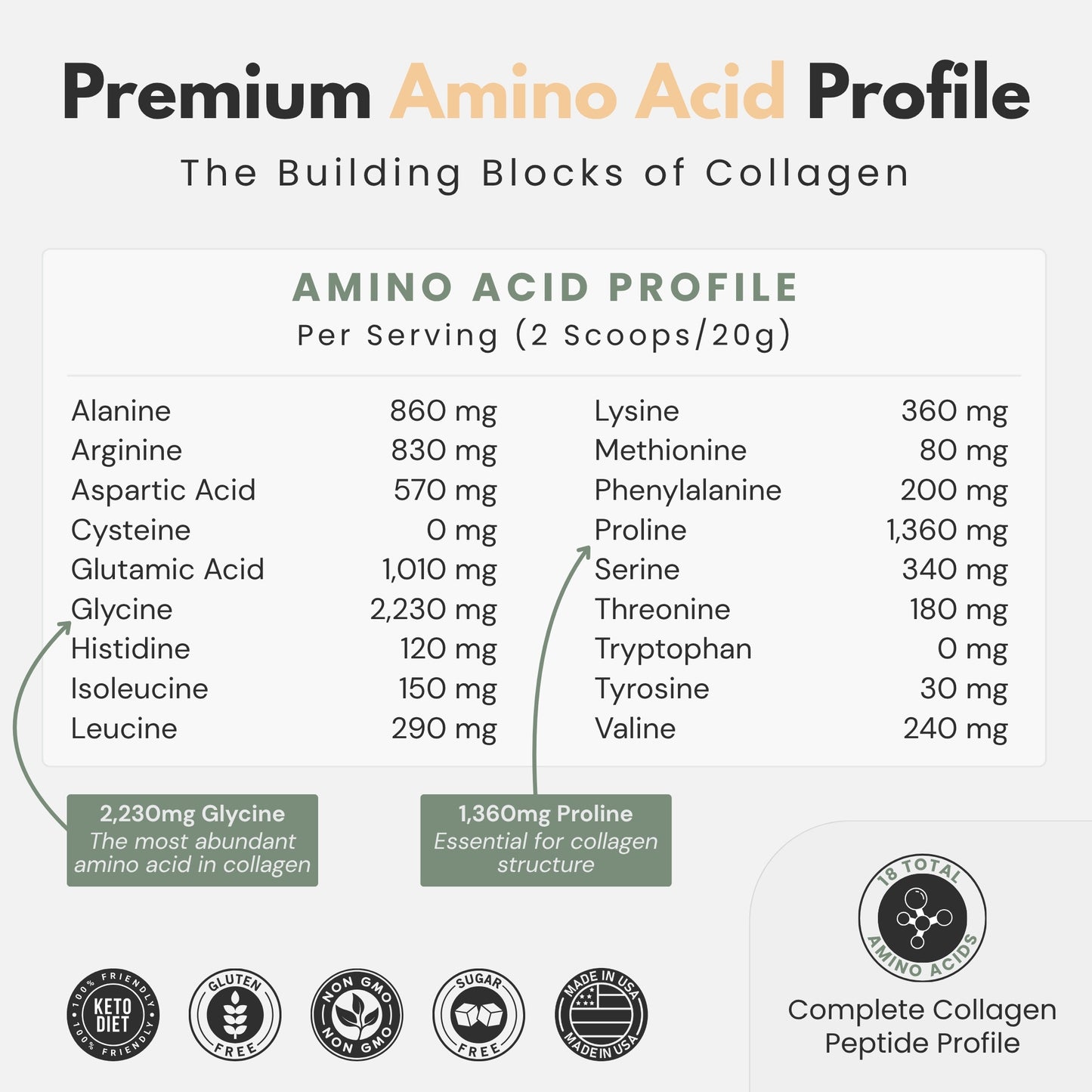 Vitality Creamer with Grass-Fed Collagen