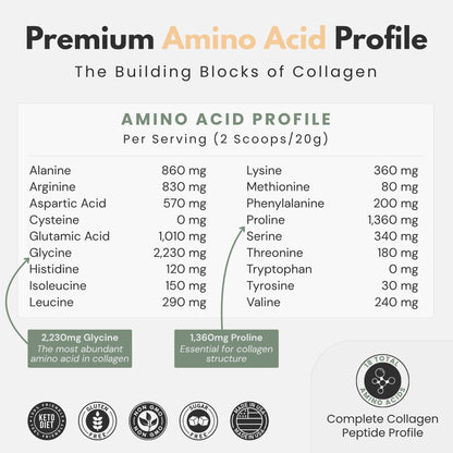 Vitality Creamer with Grass-Fed Collagen