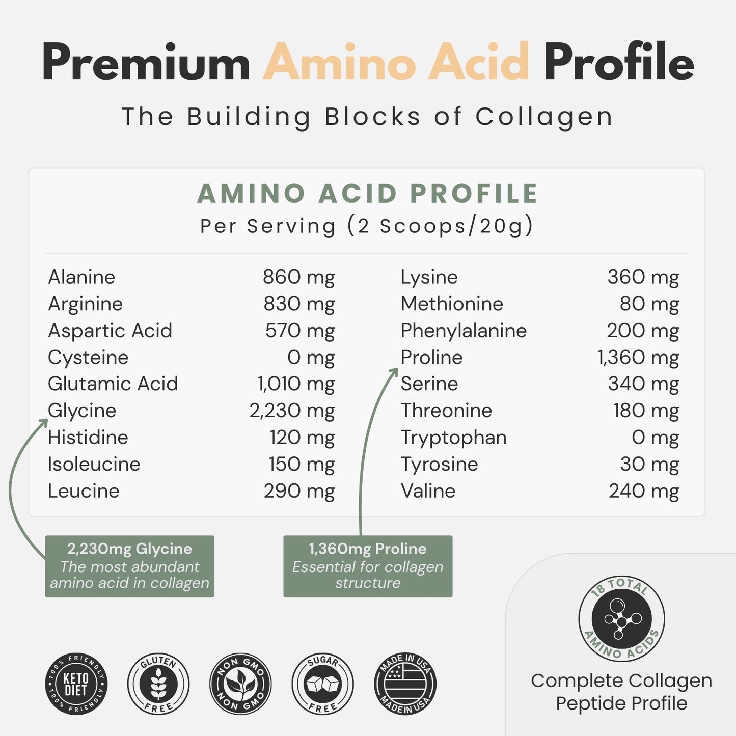 Vitality Creamer | Skin, Hair & Joint Support + Clean Energy | Grass-Fed Collagen + MCT