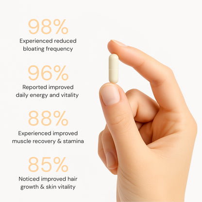 Corevia Colostrum Capsules